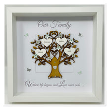 Load image into Gallery viewer, Family Tree Frame - Mint Green & Silver Glitter 'Our Family' - Contemporary