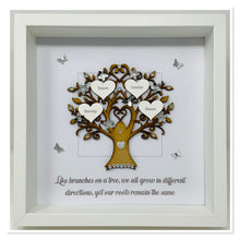 Load image into Gallery viewer, Quote 'Branches On A Tree' Family Tree Frame