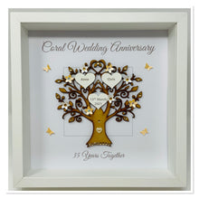 Load image into Gallery viewer, 35th Coral 35 Years Wedding Anniversary Frame - Message