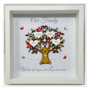 Family Tree Frame - Red & Silver Glitter 'Our Family' - Contemporary