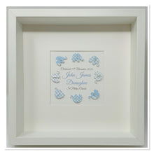 Load image into Gallery viewer, Christening Elephants Frame - Blue
