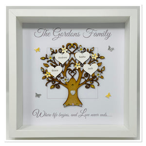 Family Tree Frame - Yellow & Silver Glitter Contemporary
