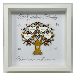 Family Tree Frame - Mint Green & Silver Glitter - Contemporary