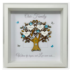 Family Tree Frame - Turquoise & Silver Glitter 'Our Family' - Contemporary