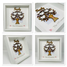 Load image into Gallery viewer, Family Tree Frame Baby Pink Gem Birds
