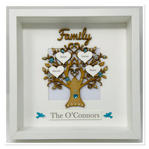 Family Tree Frame Turquoise Gem Birds