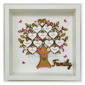 Large Family Tree Frame - Pink Classic