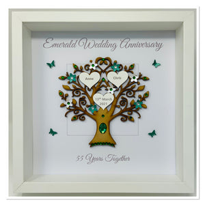 55th Emerald 55 Years Wedding Anniversary Frame - Message