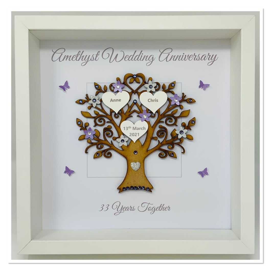 33rd Amethyst 33 Years Wedding Anniversary Frame - Message