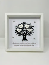 Load image into Gallery viewer, Quote &#39;Branches On A Tree&#39; Family Tree Frame - Black
