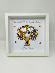 38th Tourmaline 38 Years Wedding Anniversary Frame - Message