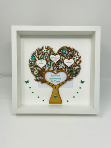 55th Emerald 55 Years Wedding Anniversary Frame - Heart