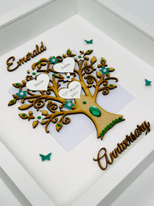 55th Emerald 55 Years Wedding Anniversary Frame - Wooden