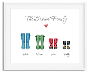 Wellington Boots Family Watercolour Print - Rain Boot
